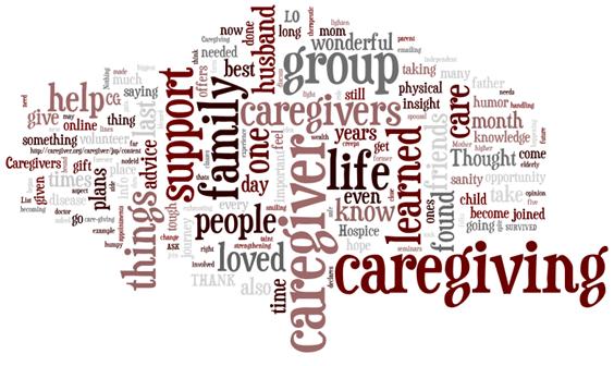 Caremark Charnwood - Possible synonym for caregivers and care